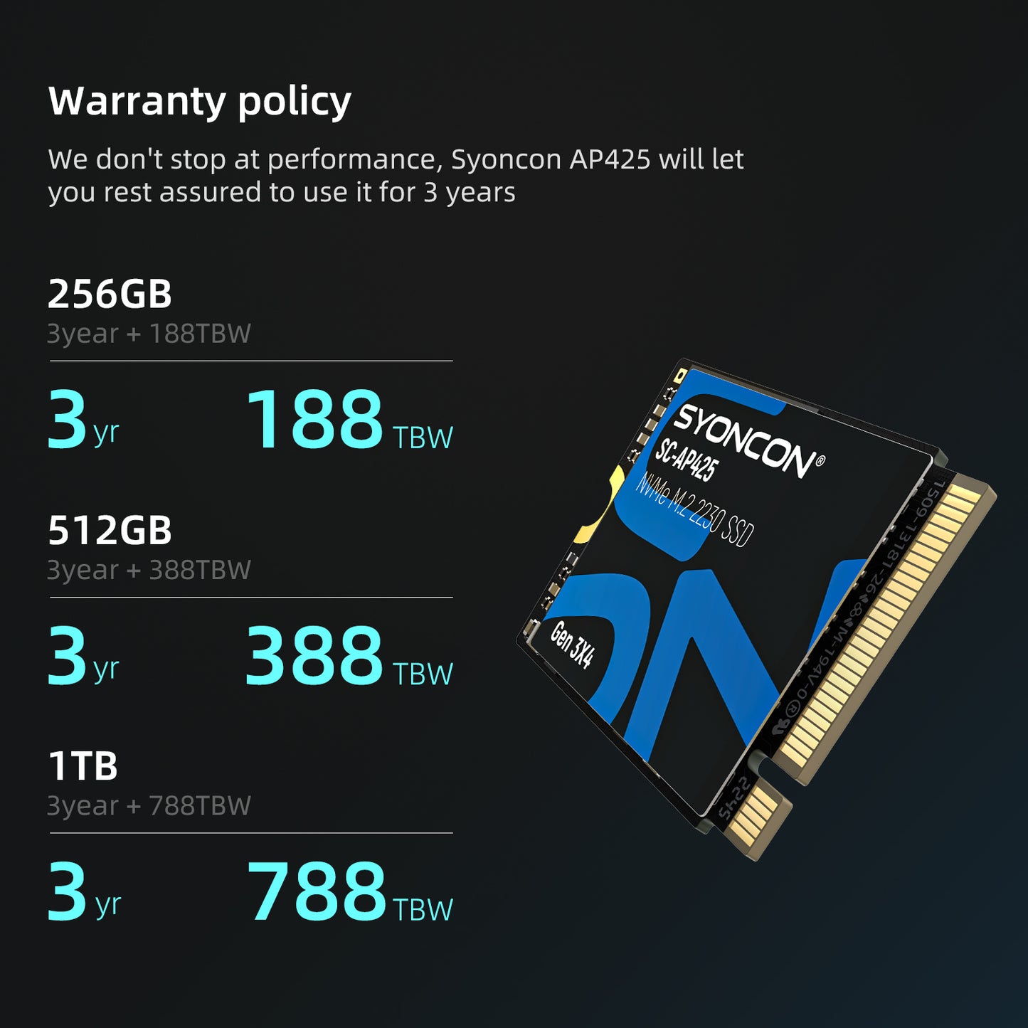 SYONCON AP425 M.2 2230 256GB 512GB 1TB SSD NVMe PCIe Gen 3.0X4