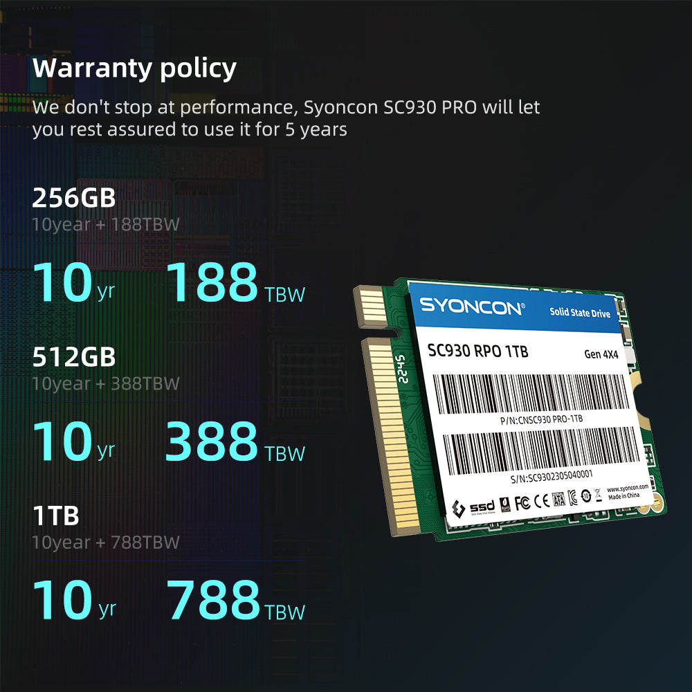 SYONCON SC930 PRO M.2 2230 1TB SSD NVMe PCIe Gen 4.0X4