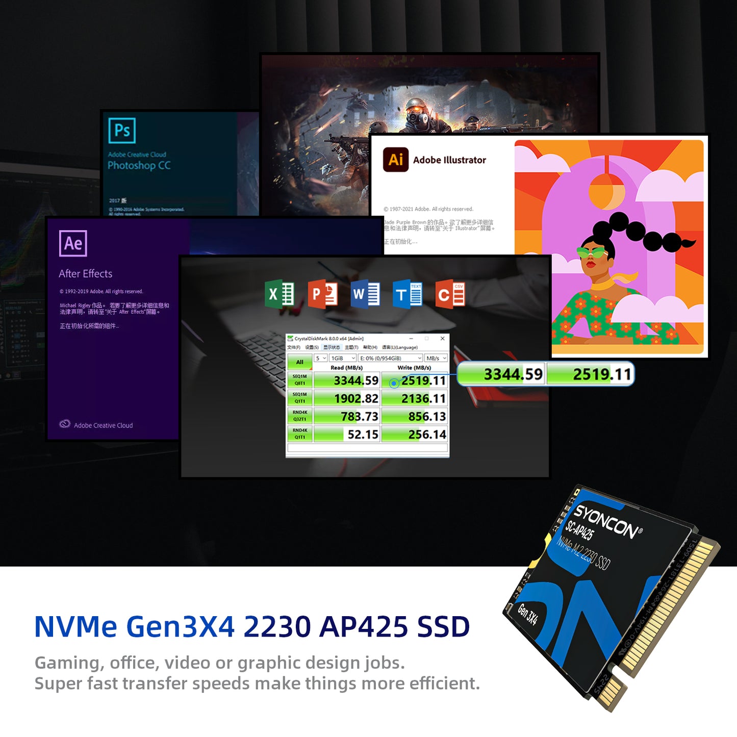 SYONCON AP425 M.2 2230 256GB 512GB 1TB SSD NVMe PCIe Gen 3.0X4