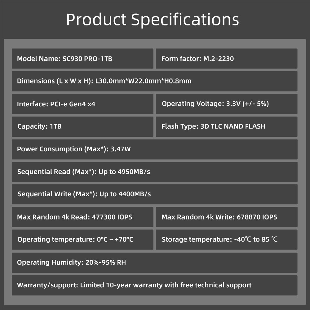 SYONCON SC930 PRO M.2 2230 1TB SSD NVMe PCIe Gen 4.0X4