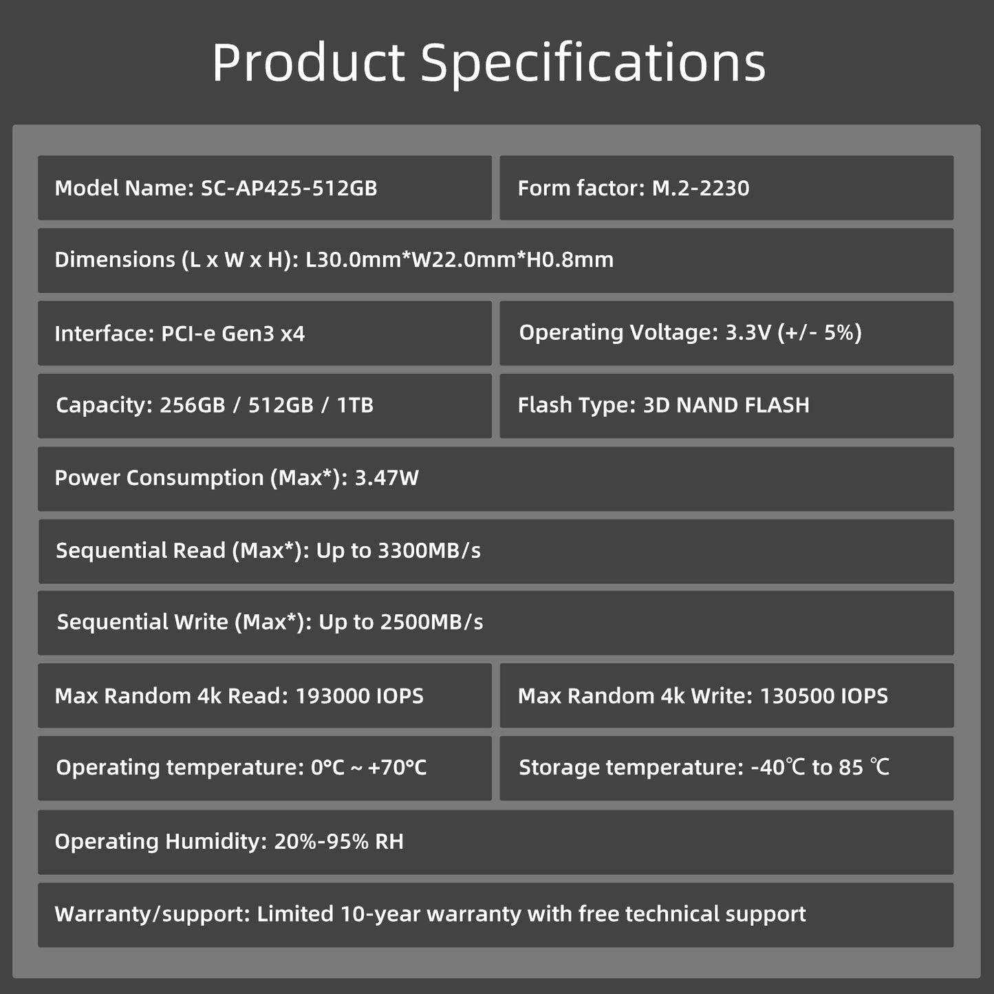 SYONCON AP425 M.2 2230 256GB 512GB 1TB SSD NVMe PCIe Gen 3.0X4