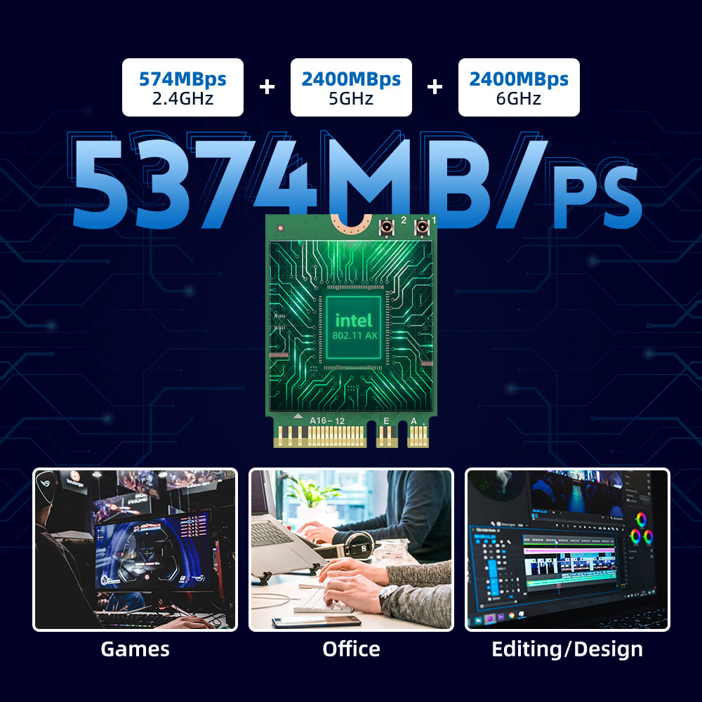 Intel AX210NGW Tarjeta WiFi Tarjeta Bluetooth 5.3 Soporte para computadora portátil Windows 10/11 (64 bits) M.2 / NGFF