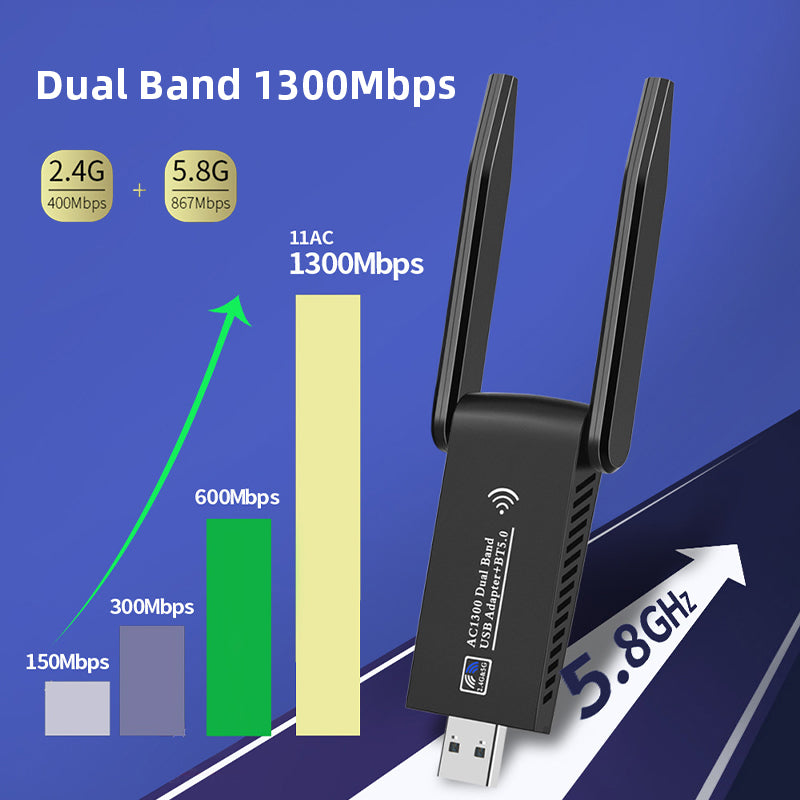 HIGHKA 1300Mbps Dual Band WiFi Bluetooth5.0 USB3.0 Wireless Adapter For PC Laptop Windows MaxOS