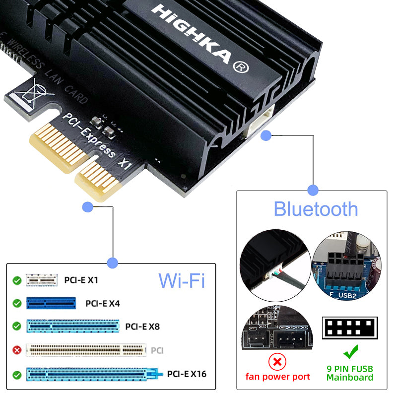 PCI-Express X1 