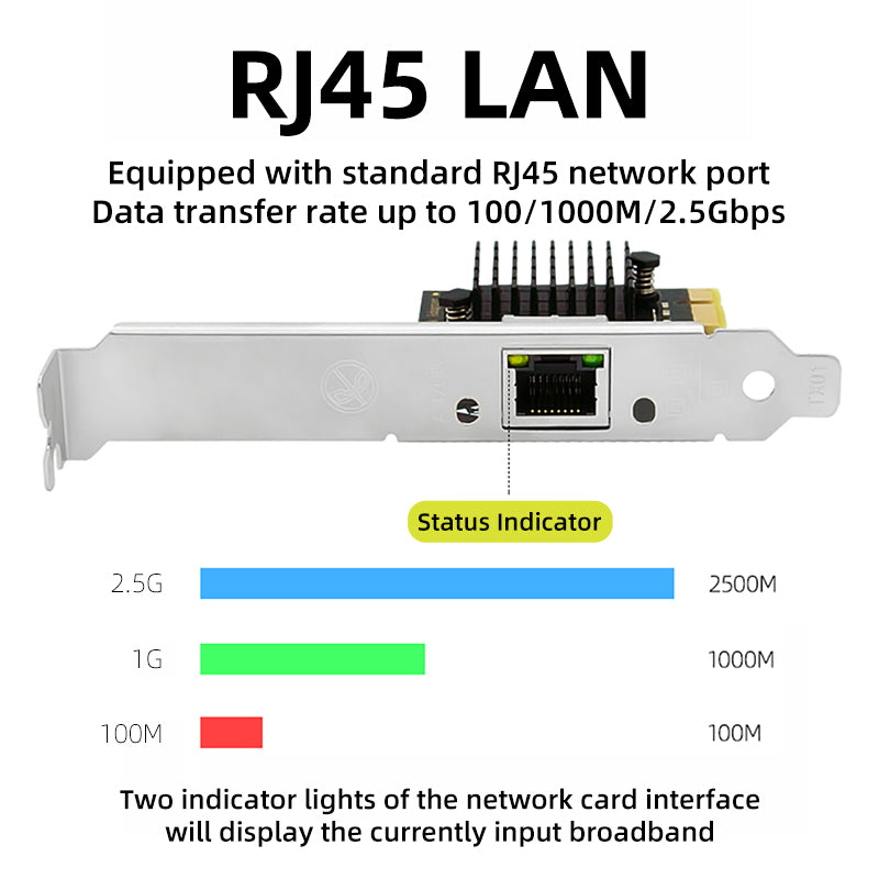 HIGHKA RTL8125BG intel1225 RTL8111 PCIe Card 10/100/2500Mbps 1Gbps/2.5Gbps