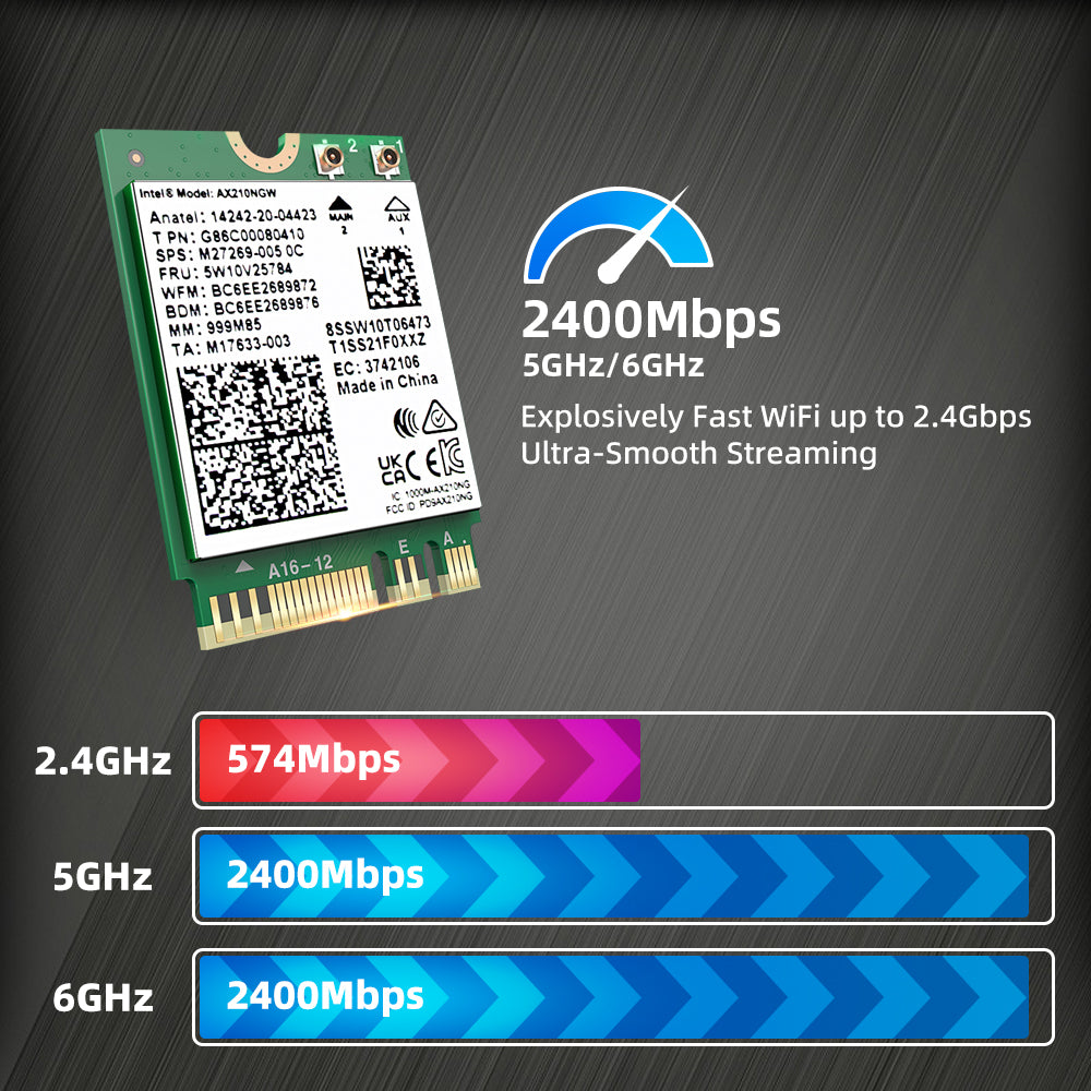 Intel AX210NGW Bluetooth 5.3 WiFi Card Support Windows 10/11