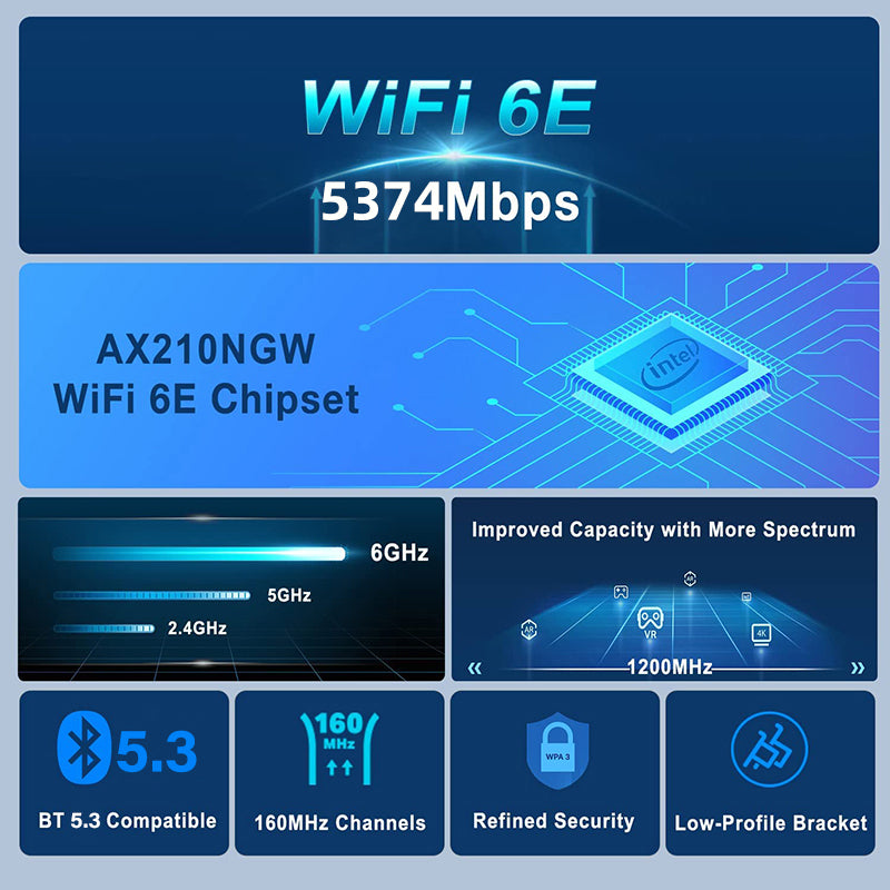 WiFi 6E PCIE Network Card Intel AX210NGW Bluetooth 5.3 Tri Band 2.4G/5G/6Ghz Wi-Fi 5  Wireless Adapter for PC