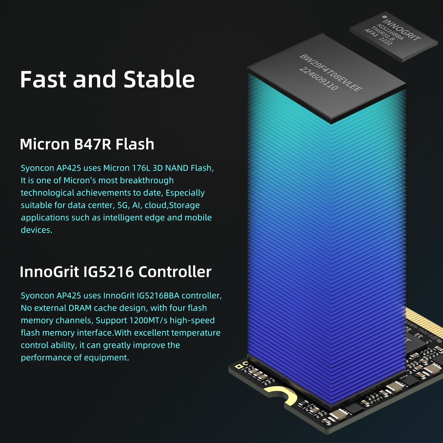 SYONCON AP425 M.2 2230 512GB SSD NVMe PCIe Gen 3.0X4